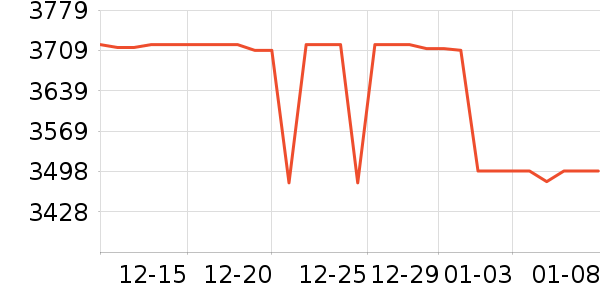 ���ձʼǱ�������ʷ�۸�