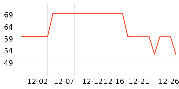 è��Ůʿ�ڿ���ʷ�۸�