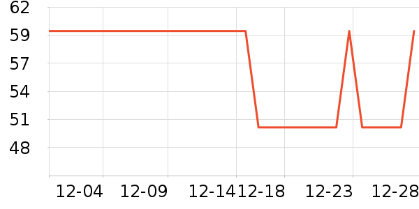 �ſ�����ʿ�ڿ���ʷ�۸�