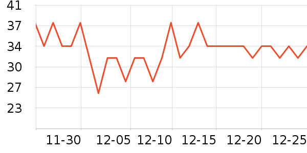 ���ơ����ʷ�۸�