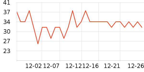 ���ơ����ʷ�۸�