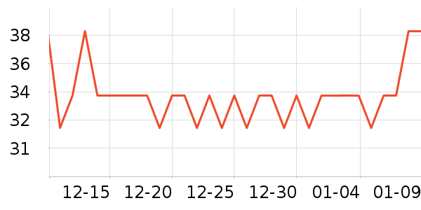 ���ơ����ʷ�۸�