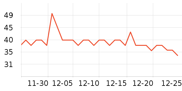 Bolyvita�����̲�Ʒ��ʷ�۸�