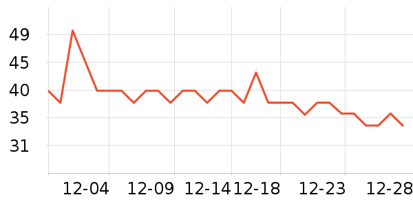 Bolyvita�����̲�Ʒ��ʷ�۸�