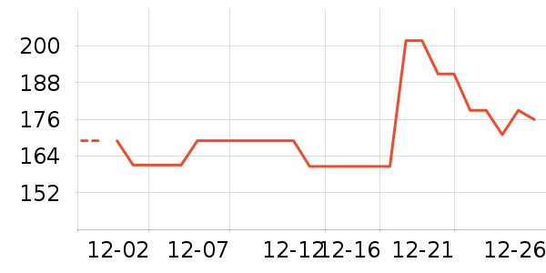 ɼɼ��֯��ʷ�۸�