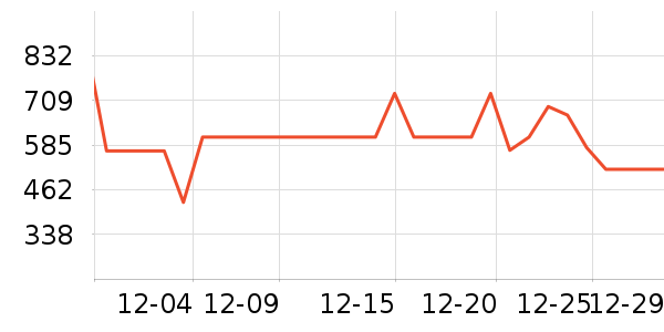 ��ʵһ��è��ʳ��ʷ�۸�