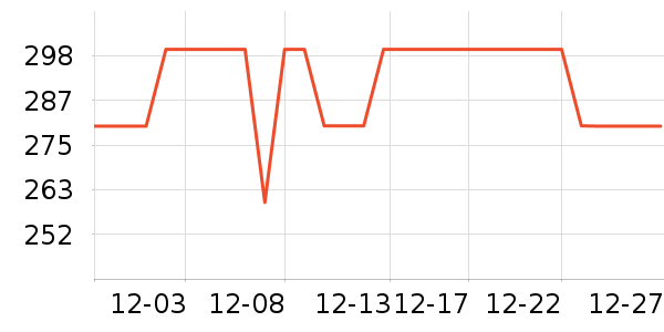 �������������ͯ���޷���ʷ�۸�