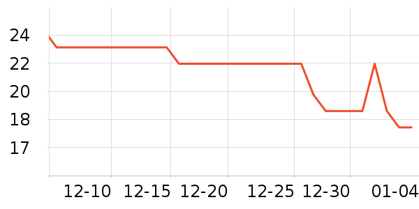 �հ���������ʷ�۸�