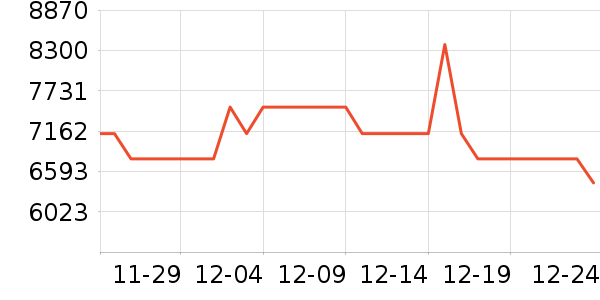 ���ı�����ʷ�۸�