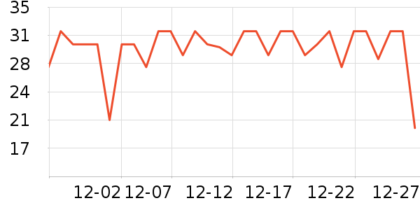 �����±���/������ʷ�۸�