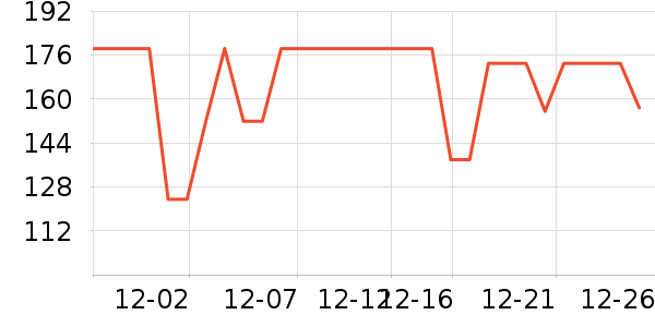 ͼ��˹�ֻ������/��������ʷ�۸�