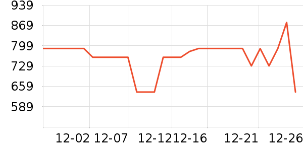 ��˾�Ƕ�ͯ���޷���ʷ�۸�