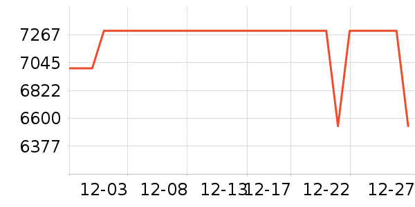 ��Ӱ�ʼǱ�������ʷ�۸�