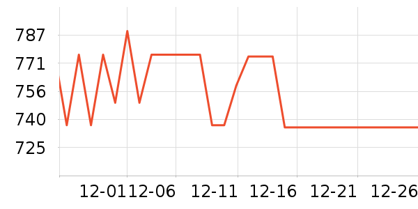ϰ�� XIJIU�׾���ʷ�۸�