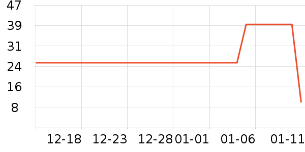 ɵС�ַ�����ʳ��ʷ�۸�