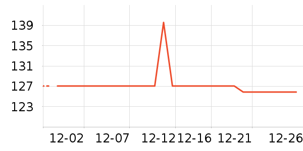 ά�������������˶�װ��ʷ�۸�