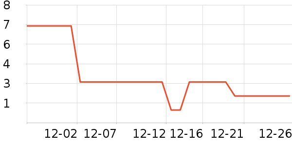 ��ͱ�����ǻ������ʷ�۸�