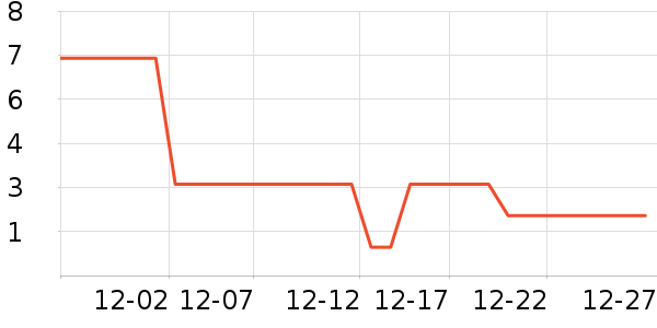 ��ͱ�������Χ����ʷ�۸�