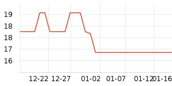 �󱾱���������ʷ�۸�