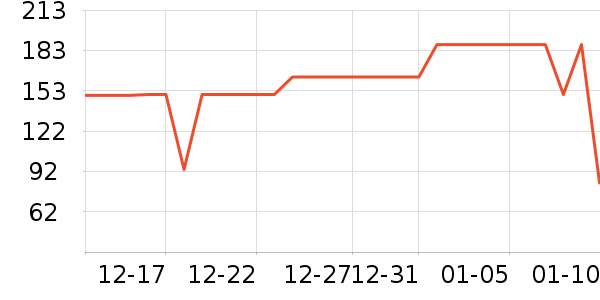 è�˱�����ʷ�۸�