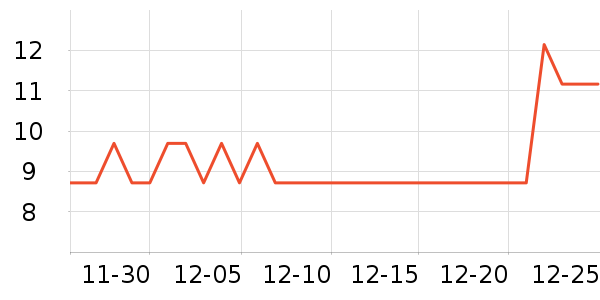 �����ҿ���/�̲���ʷ�۸�