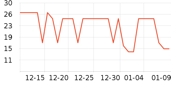 ���෽����ʳ��ʷ�۸�