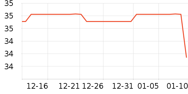 JEANSWESTCLUB��׿�/�������ʷ�۸�