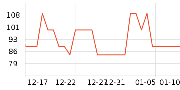 �ز��˶�����ʷ�۸�