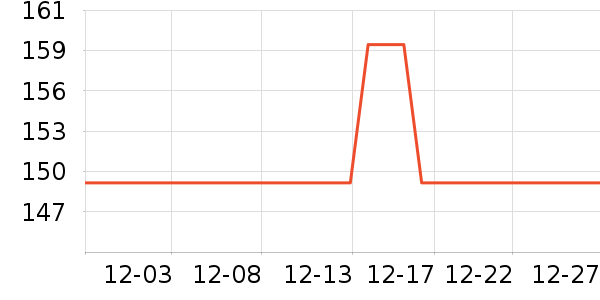 �ǹ��߳�������ʷ�۸�