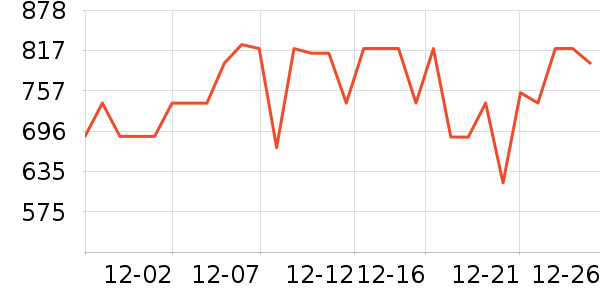 ��������/ˮ��/ˮ����ʷ�۸�