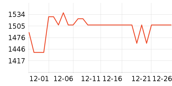 ��Ϊ�����ֱ���ʷ�۸�