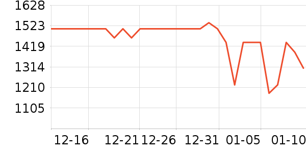 ��Ϊ�����ֱ���ʷ�۸�