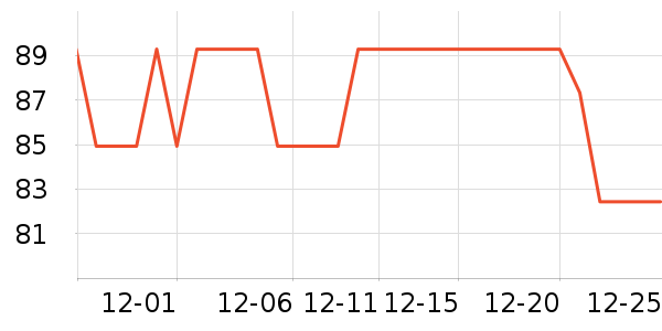 С�������ʷ�۸�