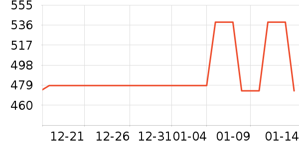 ̩��������ɴ/����/�����ʷ�۸�