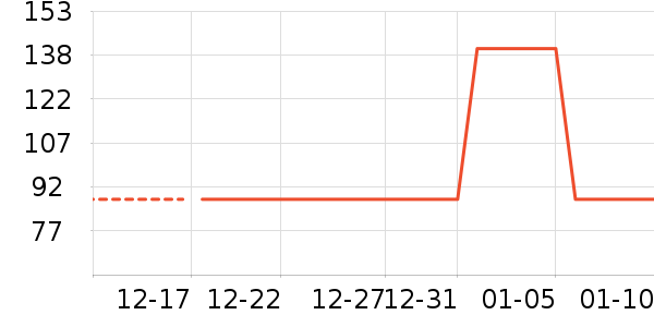 ��������������ʷ�۸�