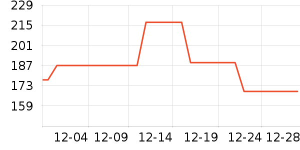 ľ��ɭ��װƤЬ��ʷ�۸�