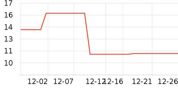 �����̷�����ʳ��ʷ�۸�