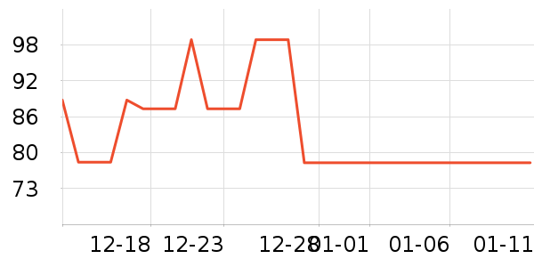 ���屣��ţ�п���ʷ�۸�