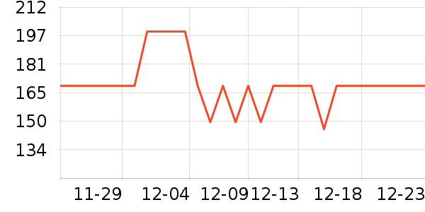 Cwatcun��Ӱ/�������ʷ�۸�