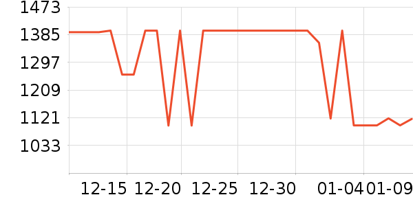 ��������ʷ�۸�