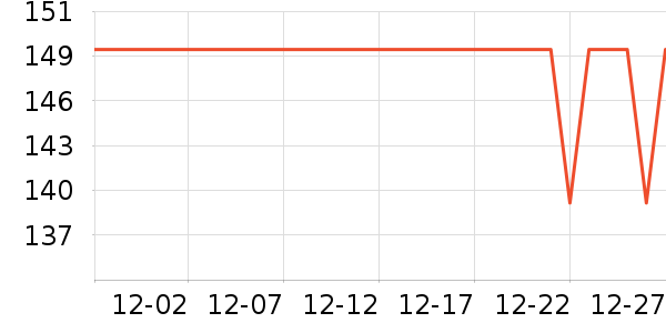 Swisseά����/������/����п����ʷ�۸�