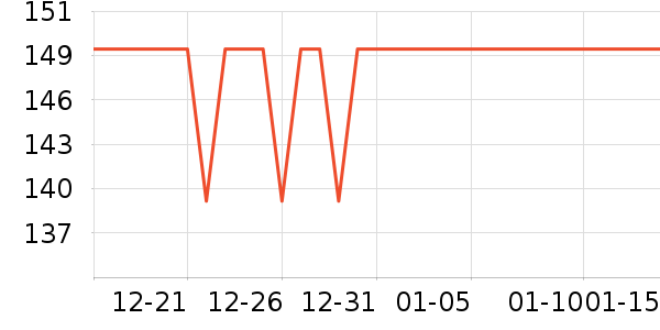 Swisseά����/������/����п����ʷ�۸�