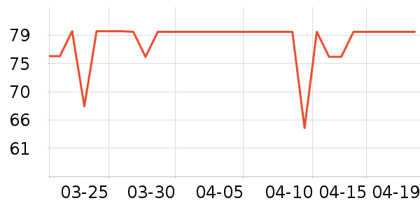 �����ص�����װ��ʷ�۸�