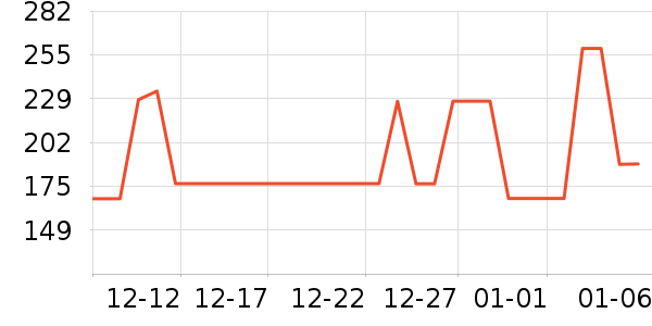 ������Ʒ��Я���δ���ʷ�۸�