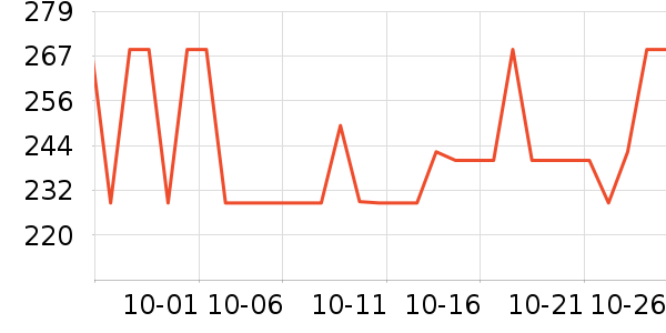 ����ɶ�ͯ�Ҿ���ʷ�۸�