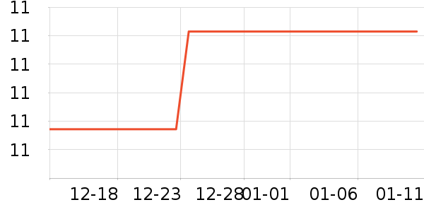 ��������������/Ͱ��ʷ�۸�