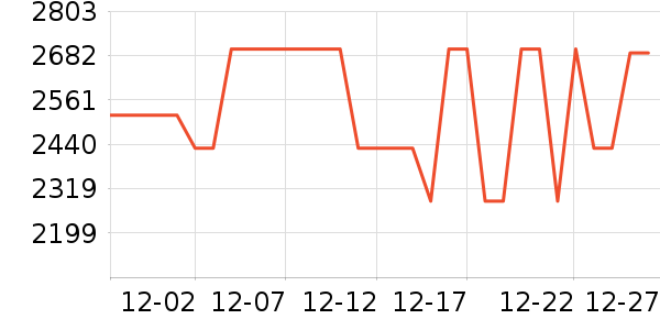 ������������������ʷ�۸�