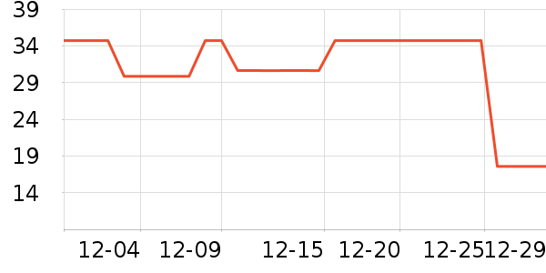 ���İ칫�ľ���ʷ�۸�