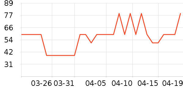 �춹����/Ƥ����ʷ�۸�