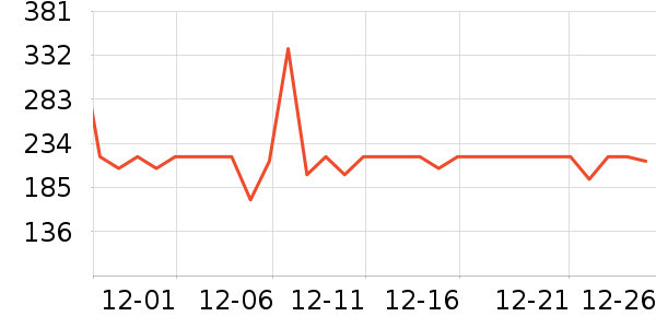 ��̤�˶��п�/������ʷ�۸�